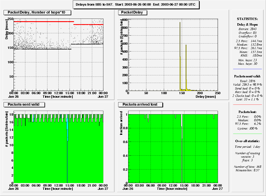 day.tt85.tt47.gif