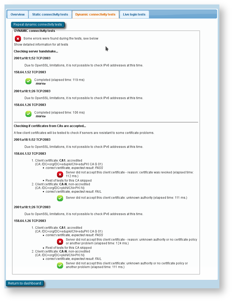 'How to....' eduroam > A guide to eduroam CAT for IdP administrators ver. 2.2.2 > radius-dynamic.png