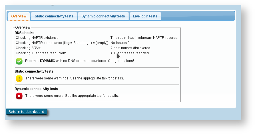 'How to....' eduroam > A guide to eduroam CAT for IdP administrators ver. 2.2.2 > radius-overview.png
