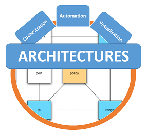 Architecture logo