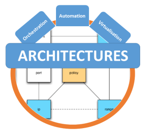 Architecture logo