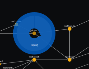 image showing selection of node menu